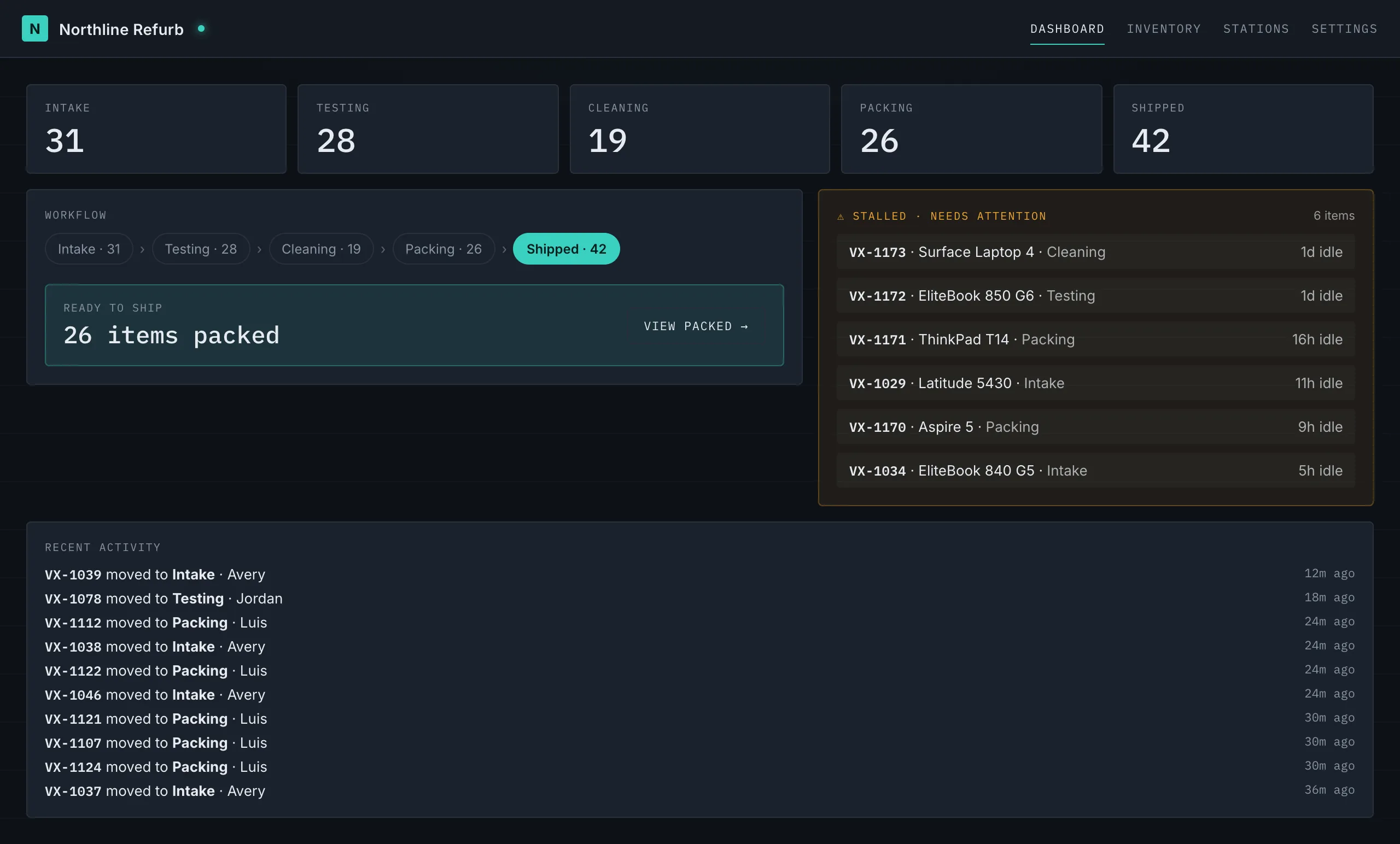 Operations dashboard with stage tiles, station queues, and recent activity
